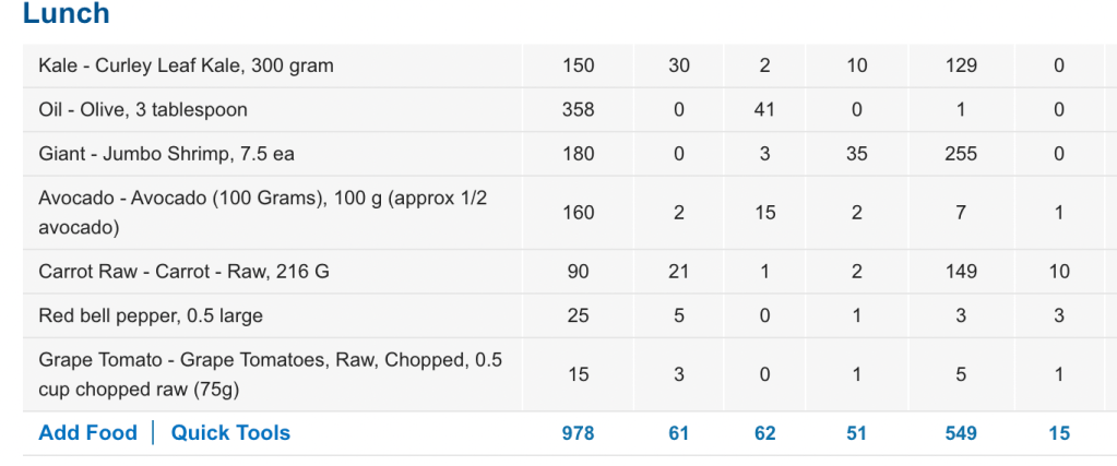From bed rest to thriving! How the Specific Carbohydrate Diet has kept my Ulcerative Colitis in remission, and what I eat on a normal day! Plus…HOW MANY calories does this anorexia survivor eat?! #food #specificcarbohydratediet #ulcerativecolotis #crohns #health #glutenfree #keto #cooking #anorexia #recovery 