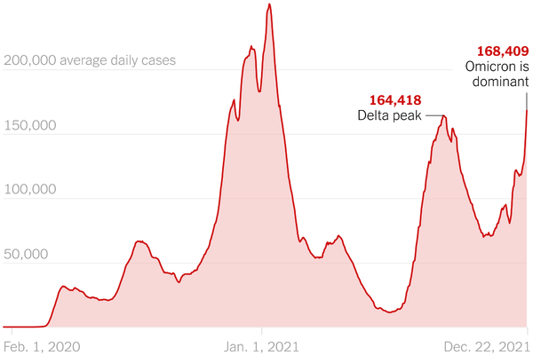 Christmas looks different this year. #Omicron has cancelled #Christmas for so many. What to do when we find ourselves with an unconventional Christmas? #covid #holiday #family #health #wellness #catholic #christianity #nyc