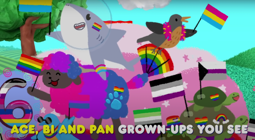 There is a war going on over the souls of our children. Discovery+ is releasing their new show: Generation Drag, about child drag queens. This is grooming 101. It is child abuse. #catholic #generationdrad #tyrabanks #parenting #faith #lgbtq #discoveryplus #family #god #edrecovery