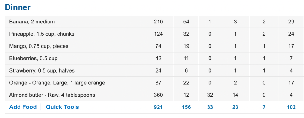 From bed rest to thriving! How the Specific Carbohydrate Diet has kept my Ulcerative Colitis in remission, and what I eat on a normal day! Plus…HOW MANY calories does this anorexia survivor eat?! #food #specificcarbohydratediet #ulcerativecolotis #crohns #health #glutenfree #keto #cooking #anorexia #recovery 